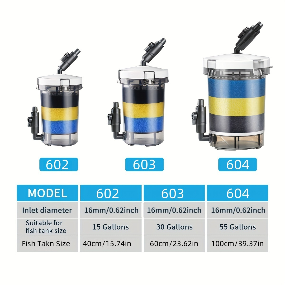 SUNSUN EW-602  EW-603 EW-604 S - Marine Aquarium Kit recension och pris