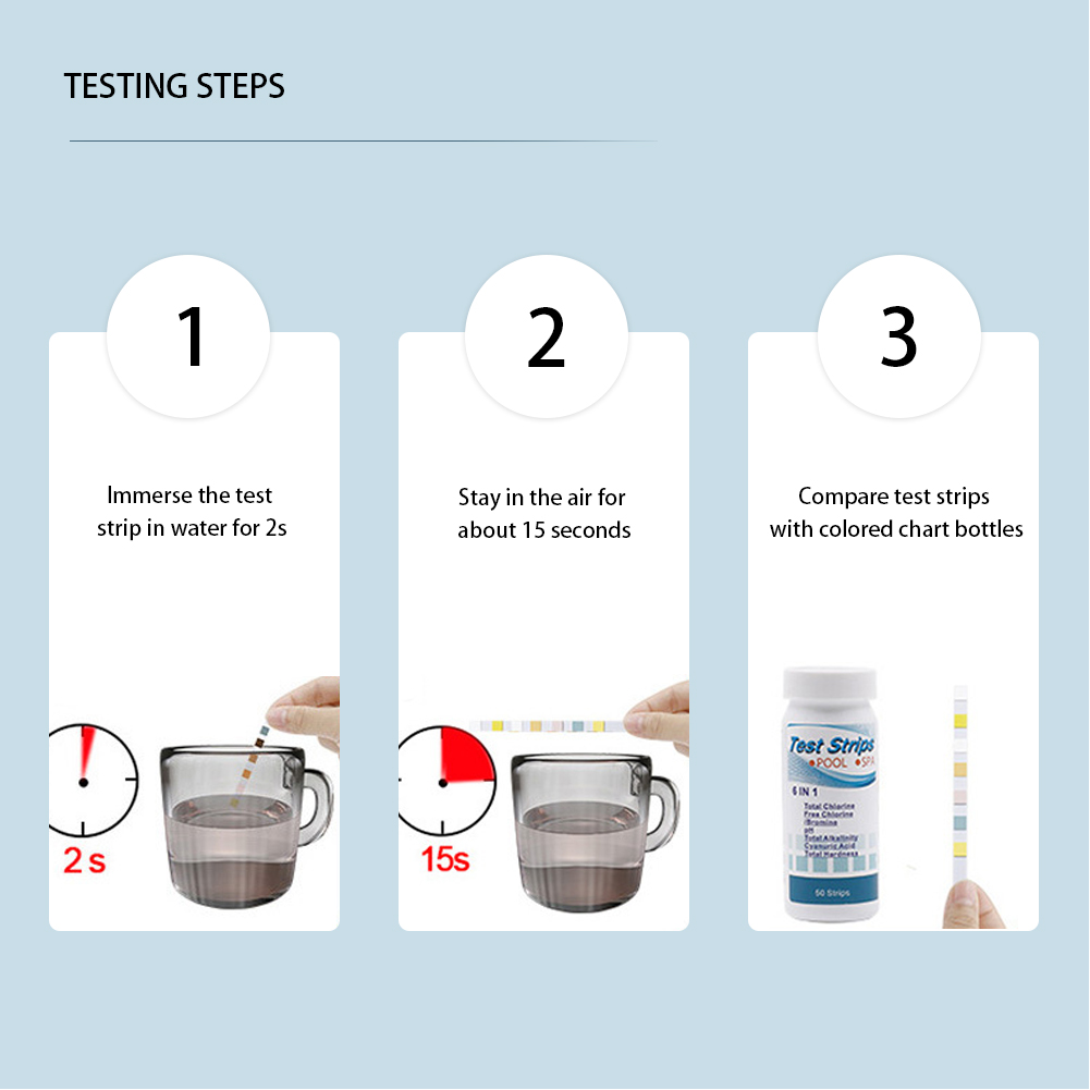 7 in 1 Aquarium Test Strips Mu - Marine Aquarium Water Test Kit recension och pris