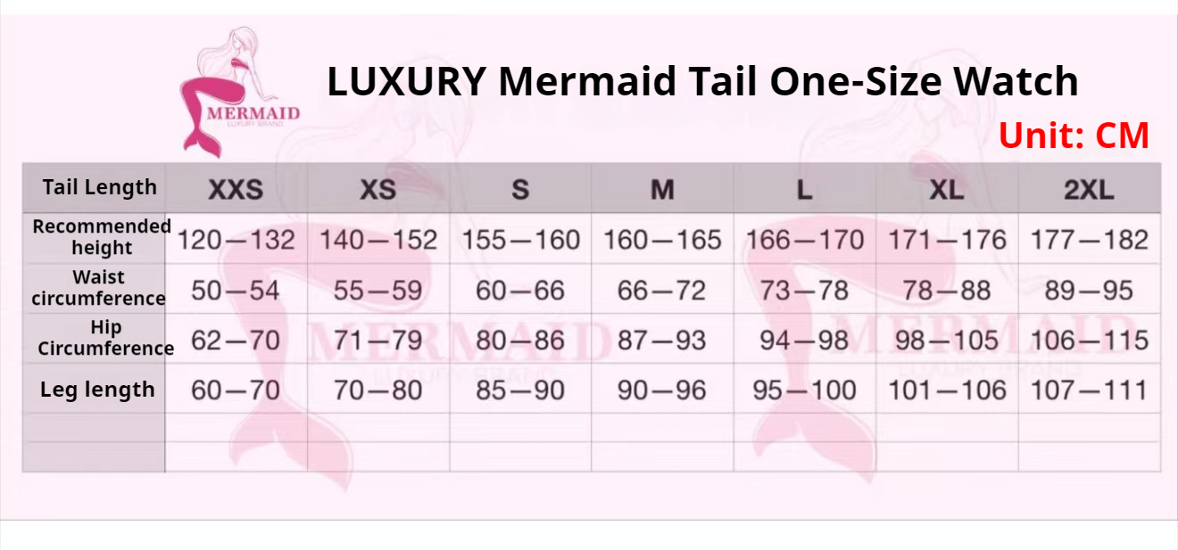 New Mermaid Tail, Customized T - Aquarium & Marine Museum Kota Kinabalu recension och pris