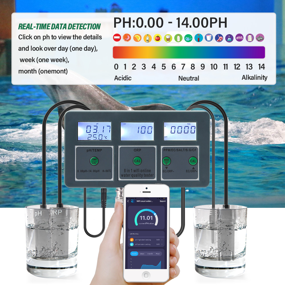 Yieryi WiFi Tuya Smart PH ORP  - Marine Aquarium Water Test Kit recension och pris